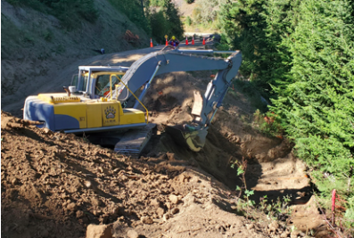 Site Preparation & Bulk Excavation